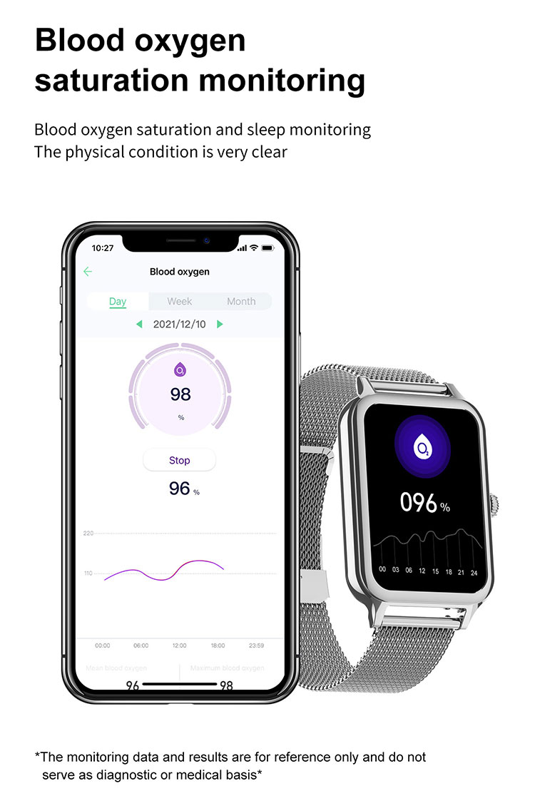 Blood oxygen monitoring